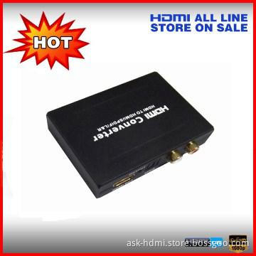 HDMI in optical out
